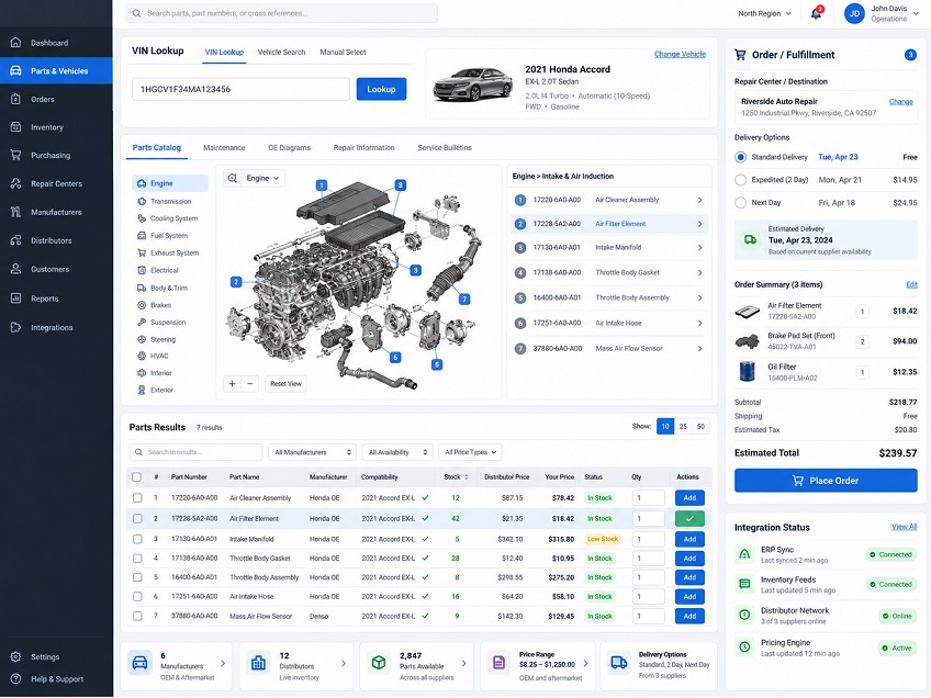 Automotive parts interface showing VIN lookup, parts catalogues, inventory and order fulfilment