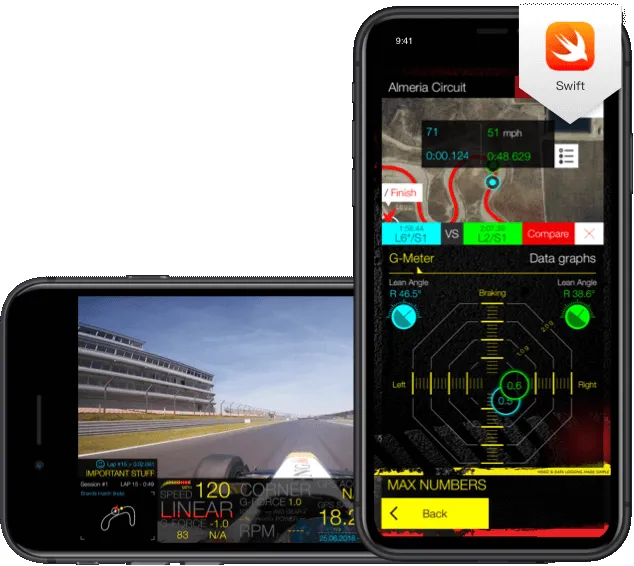 Track Day Genius - Mobile App development case study by Shinetech