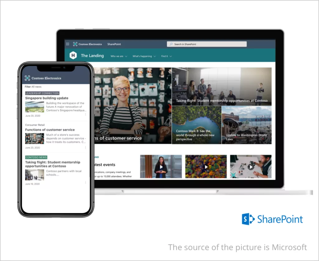 Microsoft SharePoint screenshot
