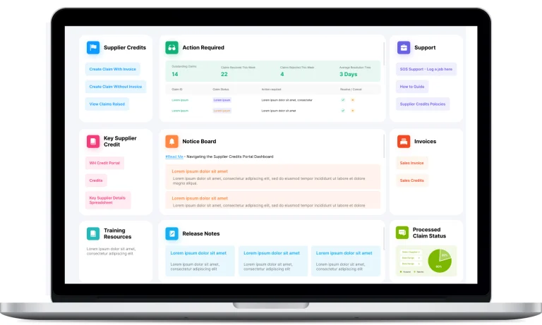 Chemist Warehouse - new dashboard after completing digital transformation