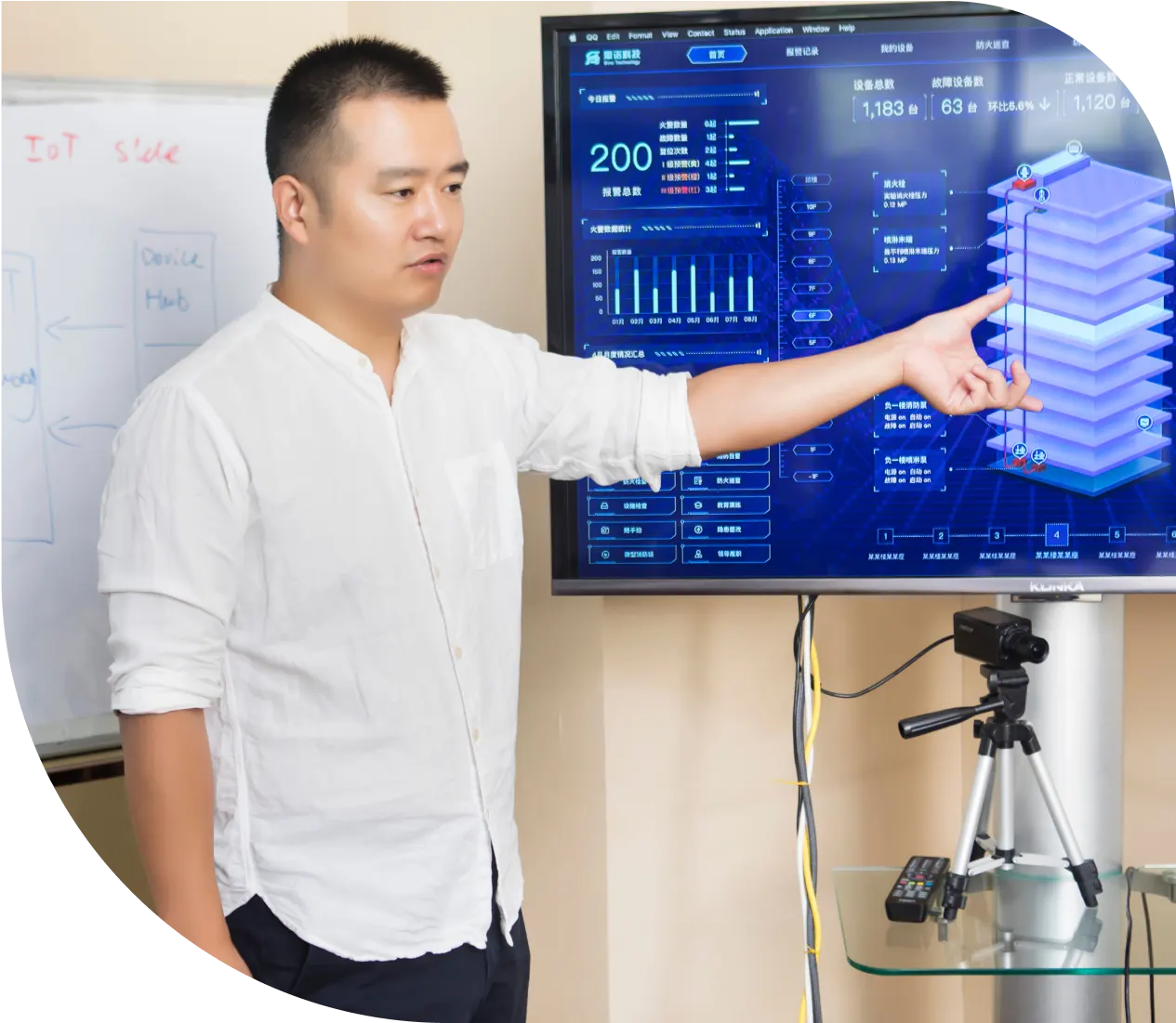 Custom Application development