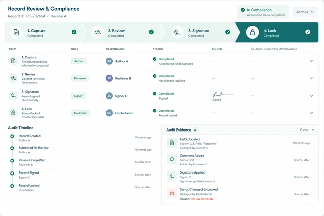 Building an Adaptable Clinical Collaboration and Audit Workflow