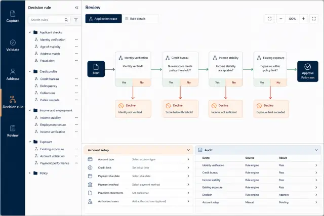 Processing Retail Credit Applications through Configurable Decision Workflows