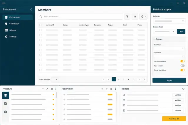 Migrating Membership Administration across Operating Systems and Databases