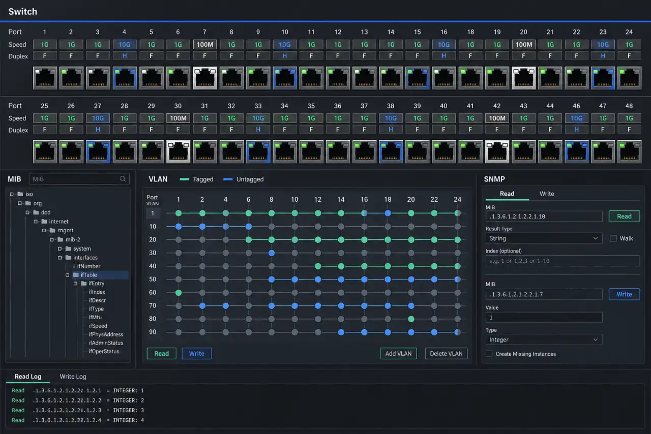 Managing Heterogeneous Network Switches through One SNMP Interface