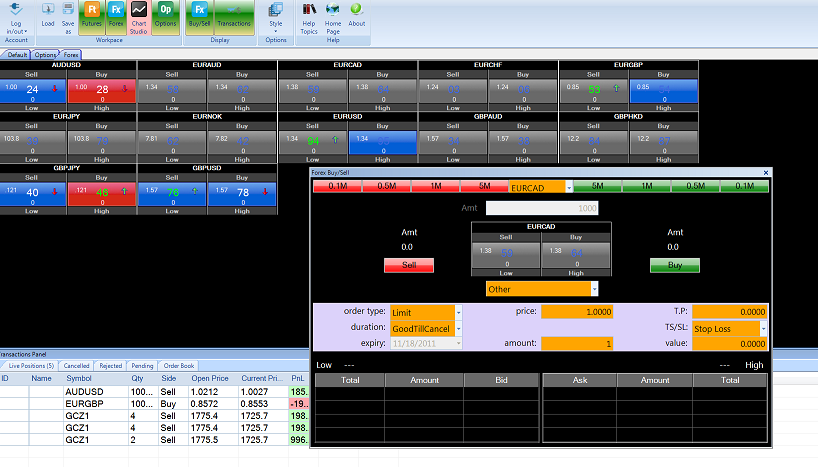 Financial trading platform screenshot from the original project material