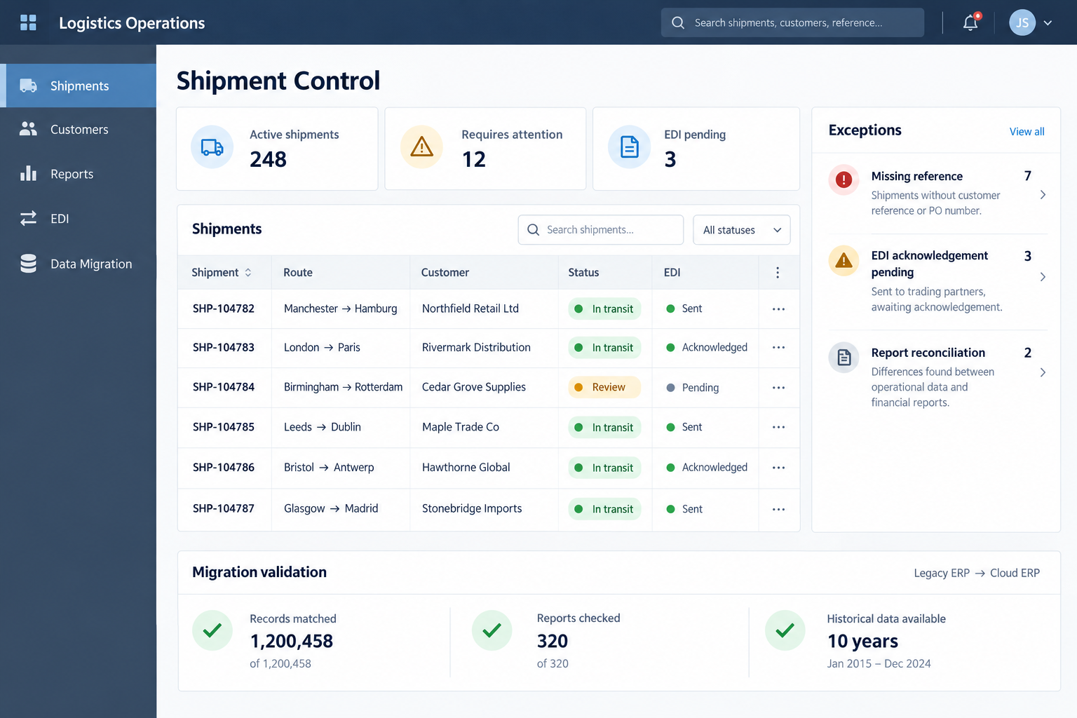Illustrative logistics ERP interface showing shipment control, exceptions, EDI status and migration validation