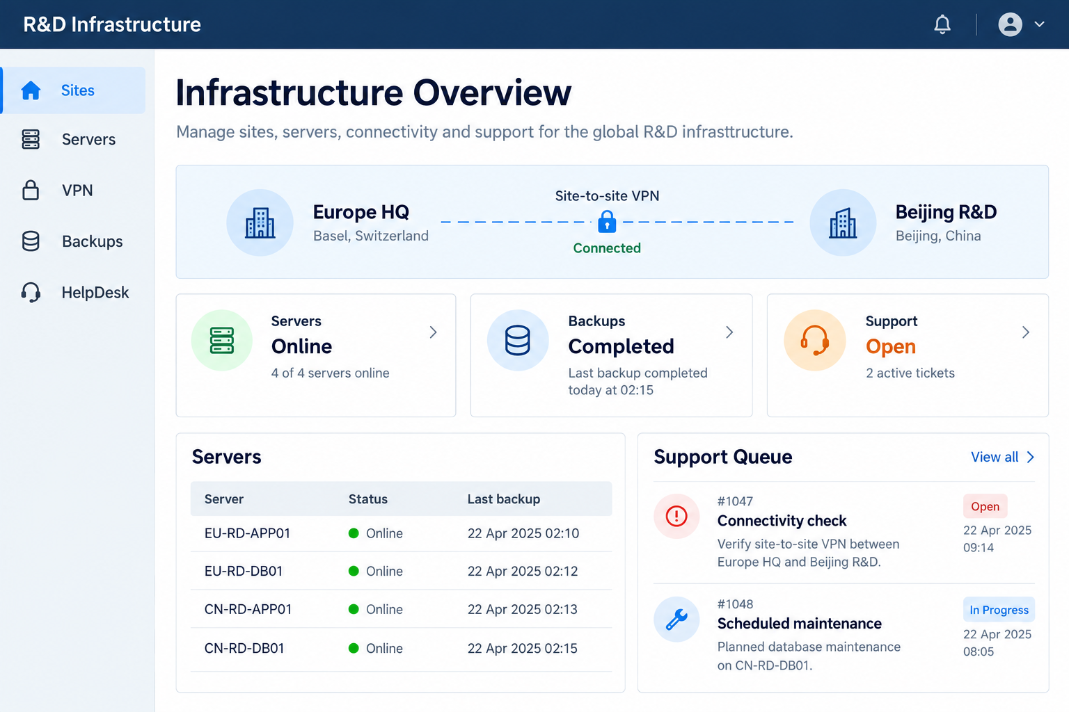 Illustrative research it system interface