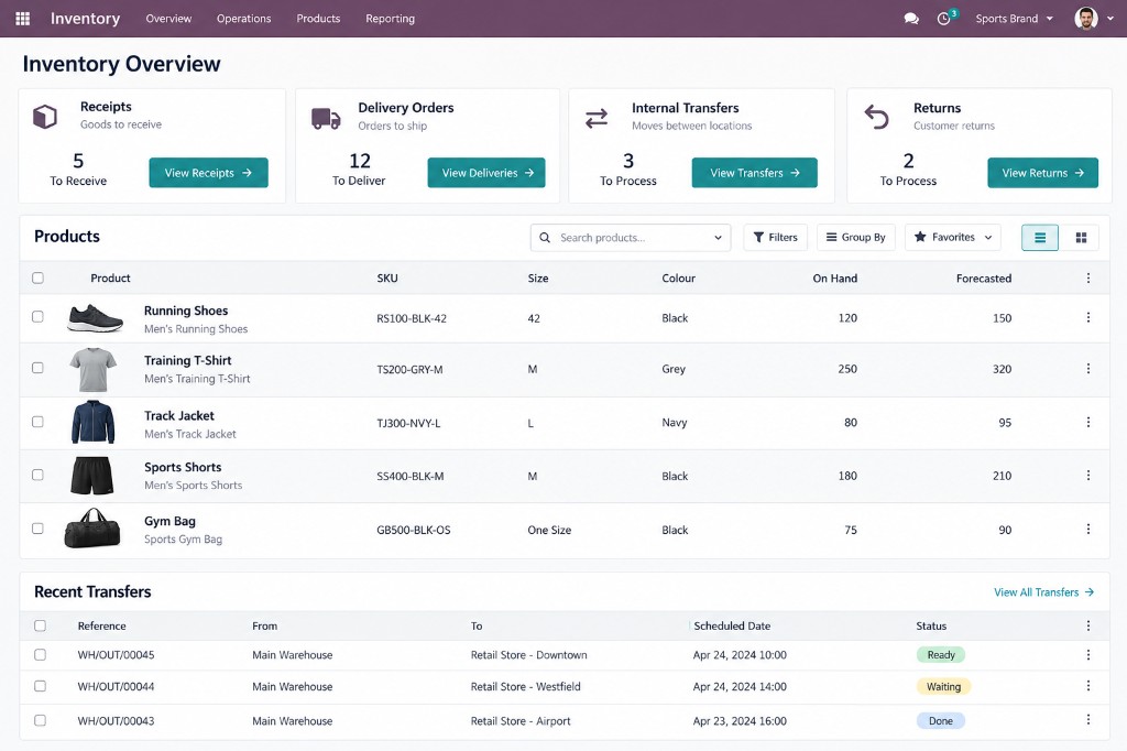 Illustrative sports brand inventory overview showing receipts, products, stock levels and recent transfers
